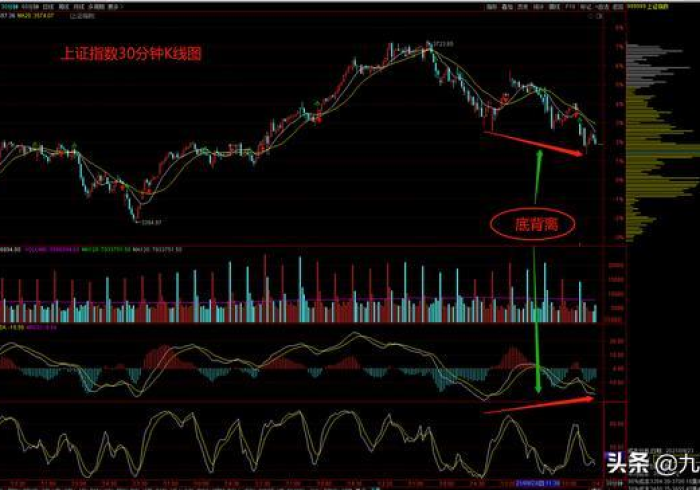 3分钟学会“牛气冲天有什么猫腻吗(辅助外挂+教程)