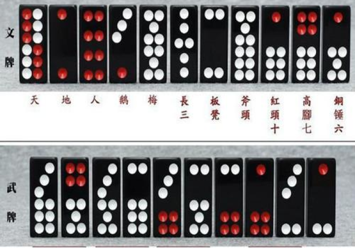 秒懂百科“牛魔王大厅怎么买房卡”获取房卡教程-哔哩哔哩