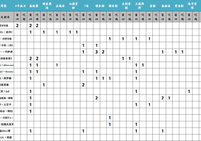秒懂百科“新老夫子拼三张如何购买房卡”详细房卡教程
