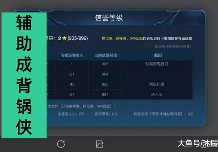 两 分 钟 了 解 微 乐 双 扣 辅 助 器 安 全 吗 ” 开 挂 ( 透 视 ) 辅 助 教 程 两 分 钟 了 解 微 乐 双 扣 辅 助 器 安 全 吗 ” 开 挂 ( 透 视 ) 辅 助 教 程