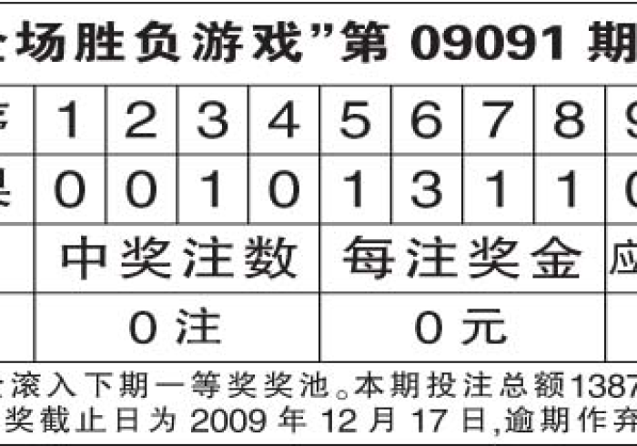 秒懂百科“新青鸟大厅怎么买房卡”房卡使用教程