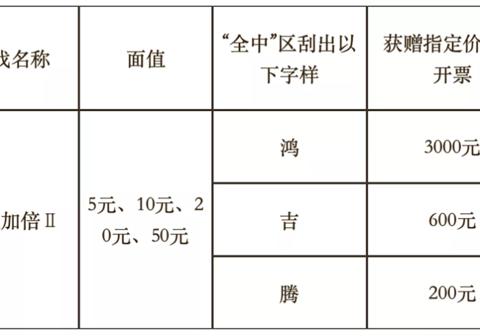 房卡秒懂“皇豪互娱牛牛如何购买房卡”获取房卡教程-哔哩哔哩