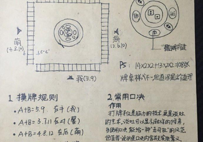 【重大消息】“四川麻将血战到底开挂多少钱”-开挂神器-包教包会