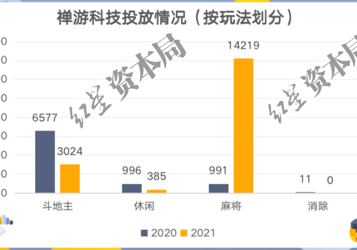 【技术分享】“888棋牌到底有没有挂”(外卦神器下载)