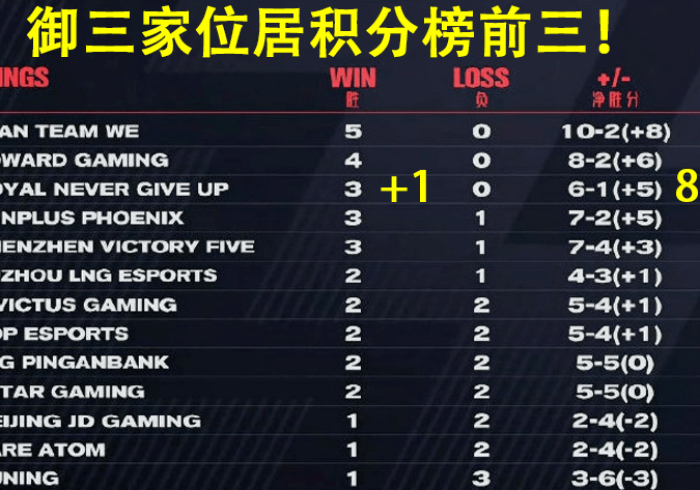 【 玩 家 必 看 】 “ 微 乐 A 3 纸 牌 调 胜 率 ” 科 技 辅 助 神 器 手 机 版 教 程