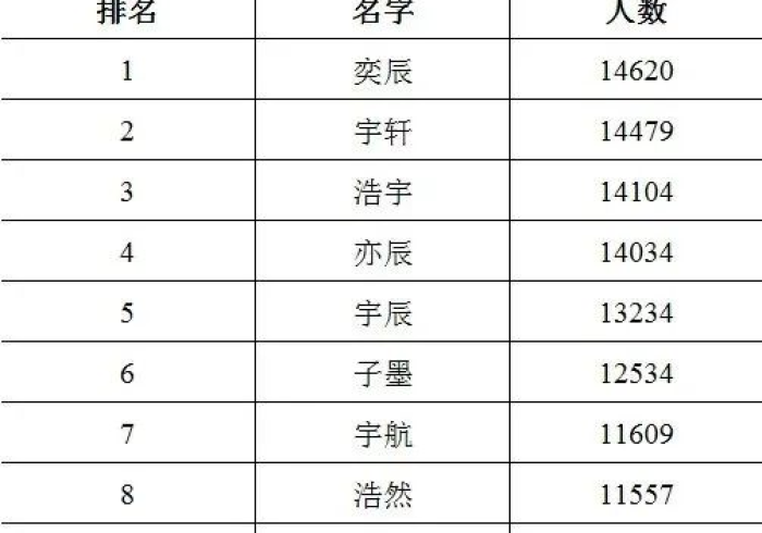 【第一资讯】“茗月阁开挂是否可以检测出来”通用版下载教程