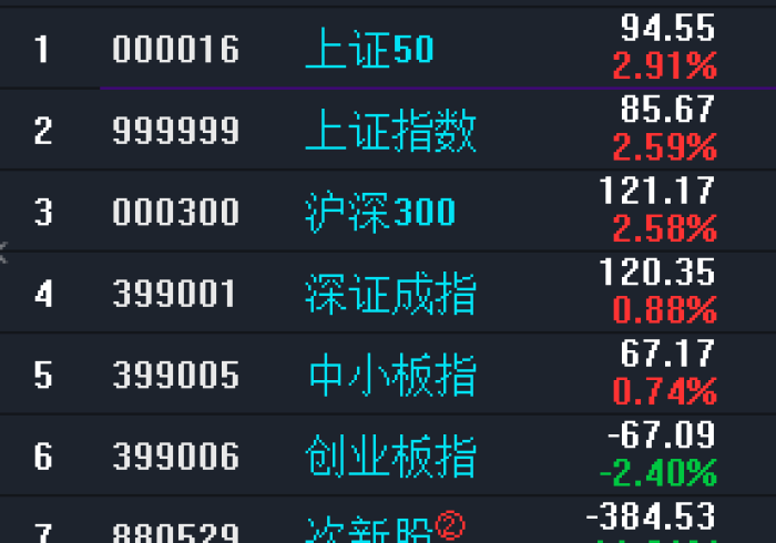 [ 实 测 ] “ 九 道 麻 将 调 胜 率 ” 原 来 确 实 有 挂 !